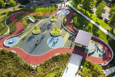 City Parks & Recreational Facilities .